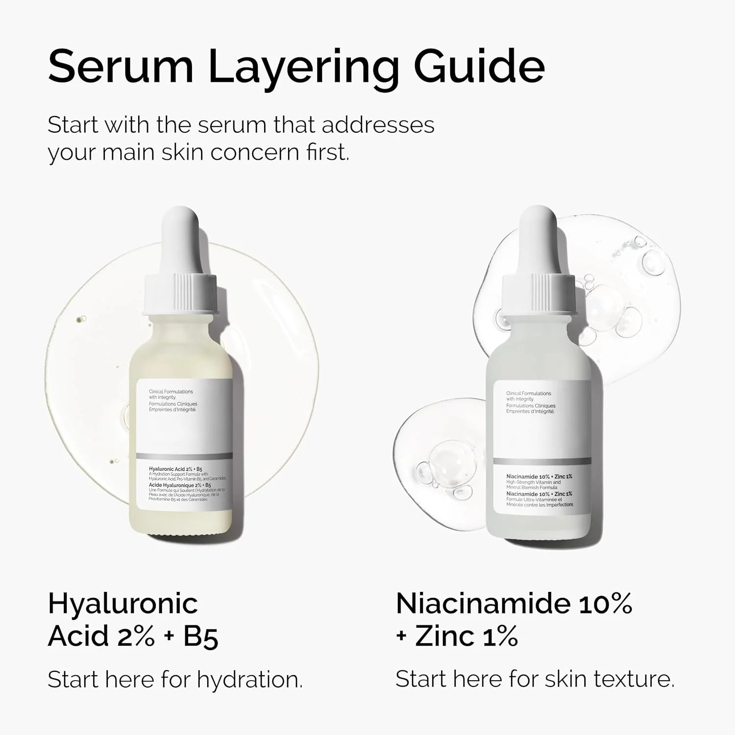 The Original Niacinamide Serum for Clear, Smooth Skin - Image 3