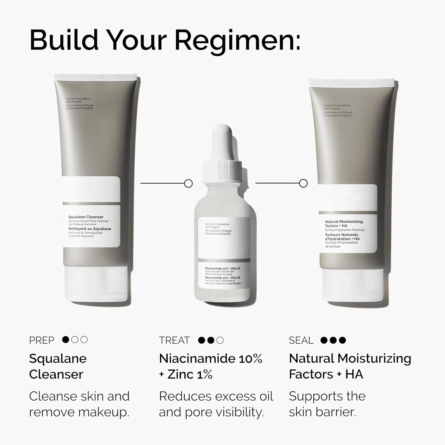 The Original Niacinamide Serum for Clear, Smooth Skin - Image 4